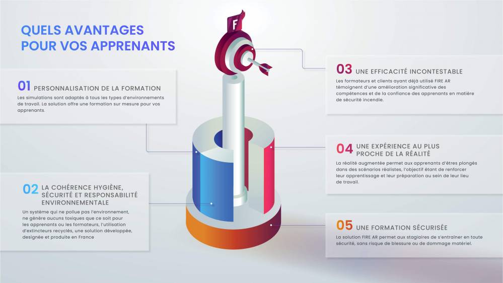 FIRE AR - Pennequin formation_0004.jpg