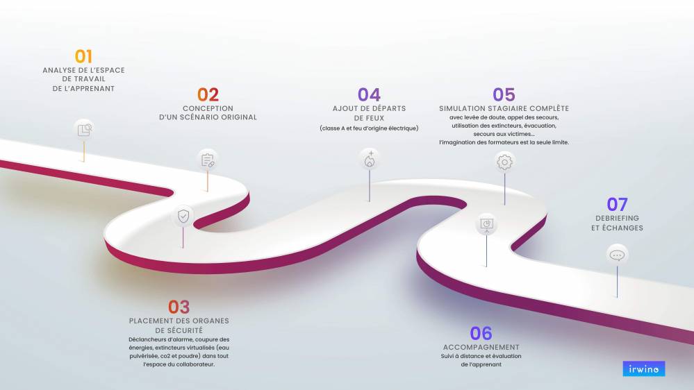FIRE AR - Pennequin formation_0005.jpg